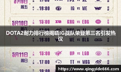 DOTA2耐力排行榜揭晓IG战队荣登第三名引发热议